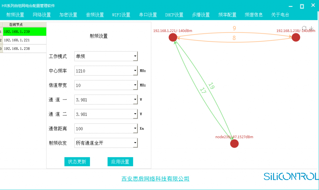 矽控物联 矽控物联